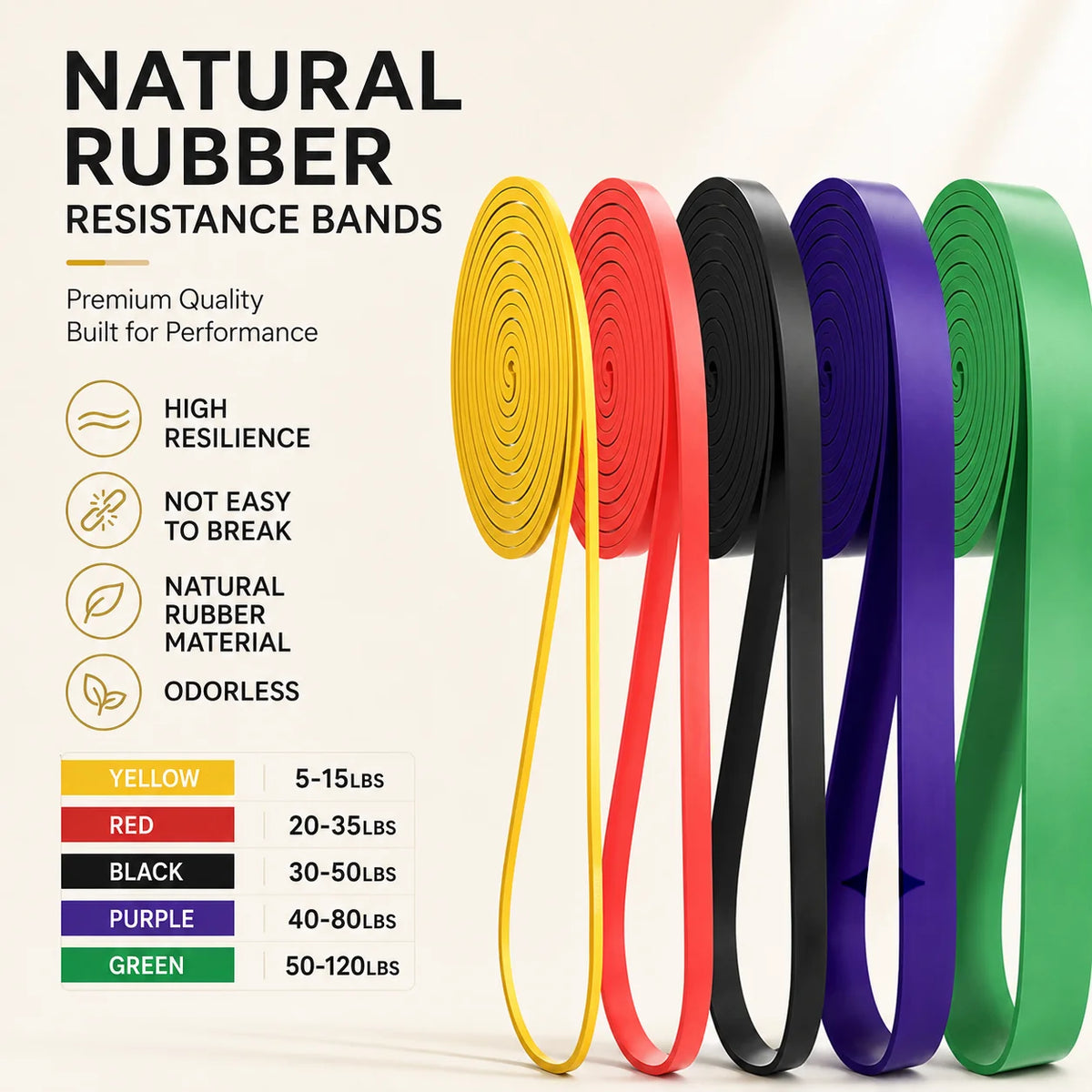 5-120lbs Fitness Resistance Band 